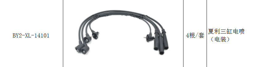 一汽 R9 2018款 1.2T 手动尊贵智悦型(CA4GA12TD) 博扬 BY2-XL-14101 高压分缸点火线  