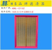 北汽昌河 A6 2019款 1.5L 手动精英版(A151A1) HS滤清器 HSKL-121102 空气滤芯 长度:267;宽度:184;高度:38 